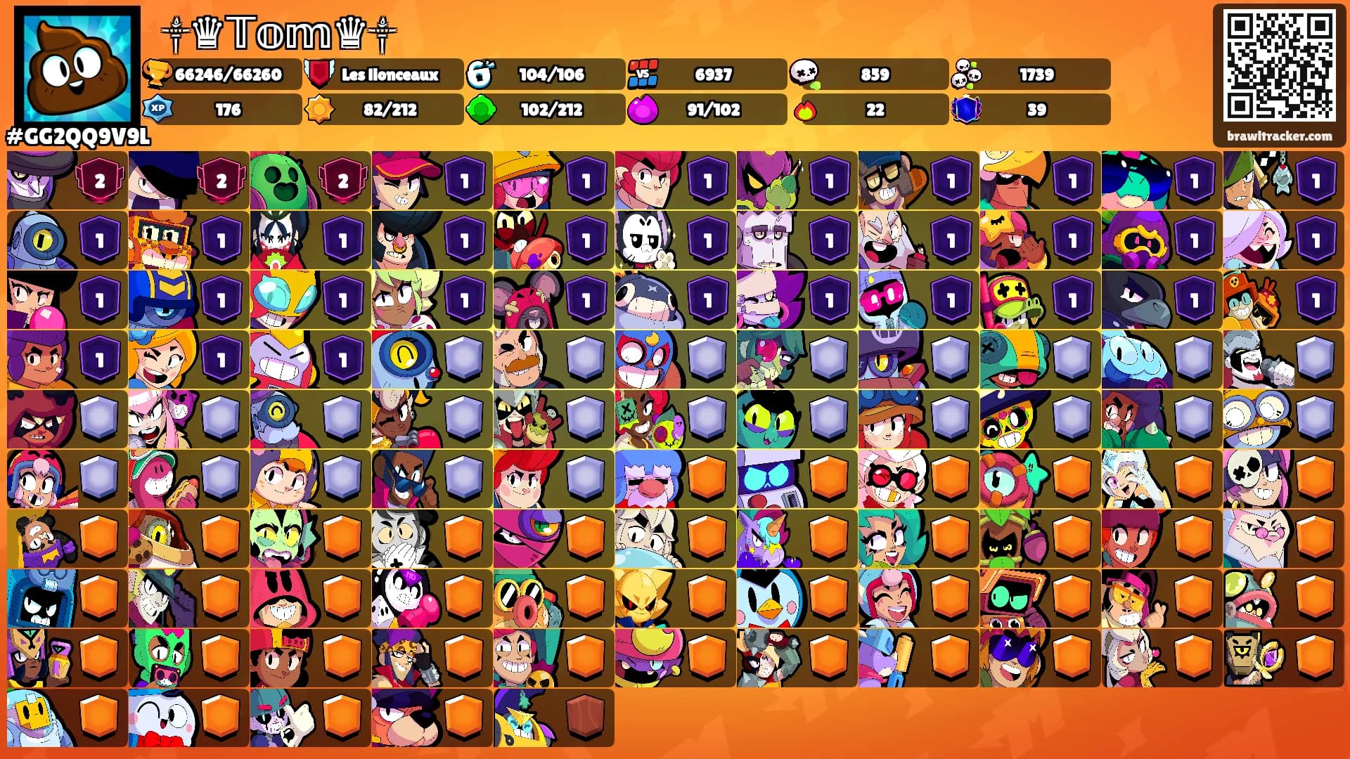 ꧁༒♛𝕋𝕠𝕞♛༒꧂'s Ranks