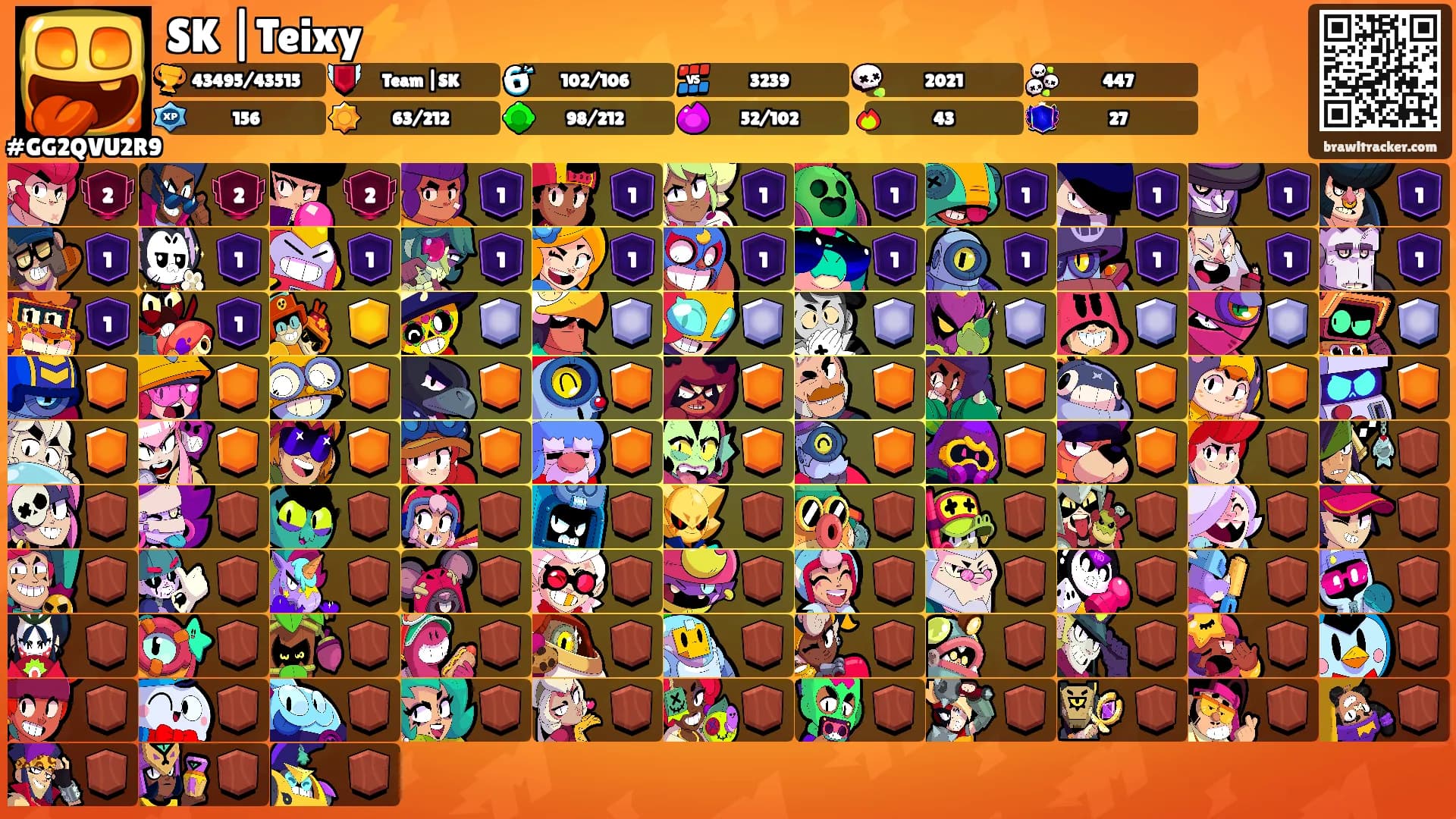 SK |Teixy⚡️'s Ranks
