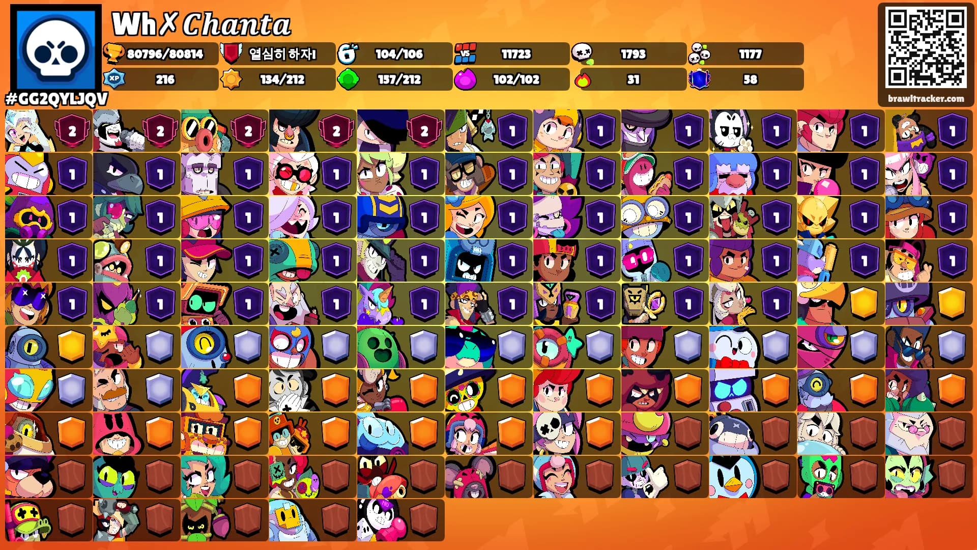 Wh✗𝑪𝒉𝒂𝒏𝒕𝒂's Ranks