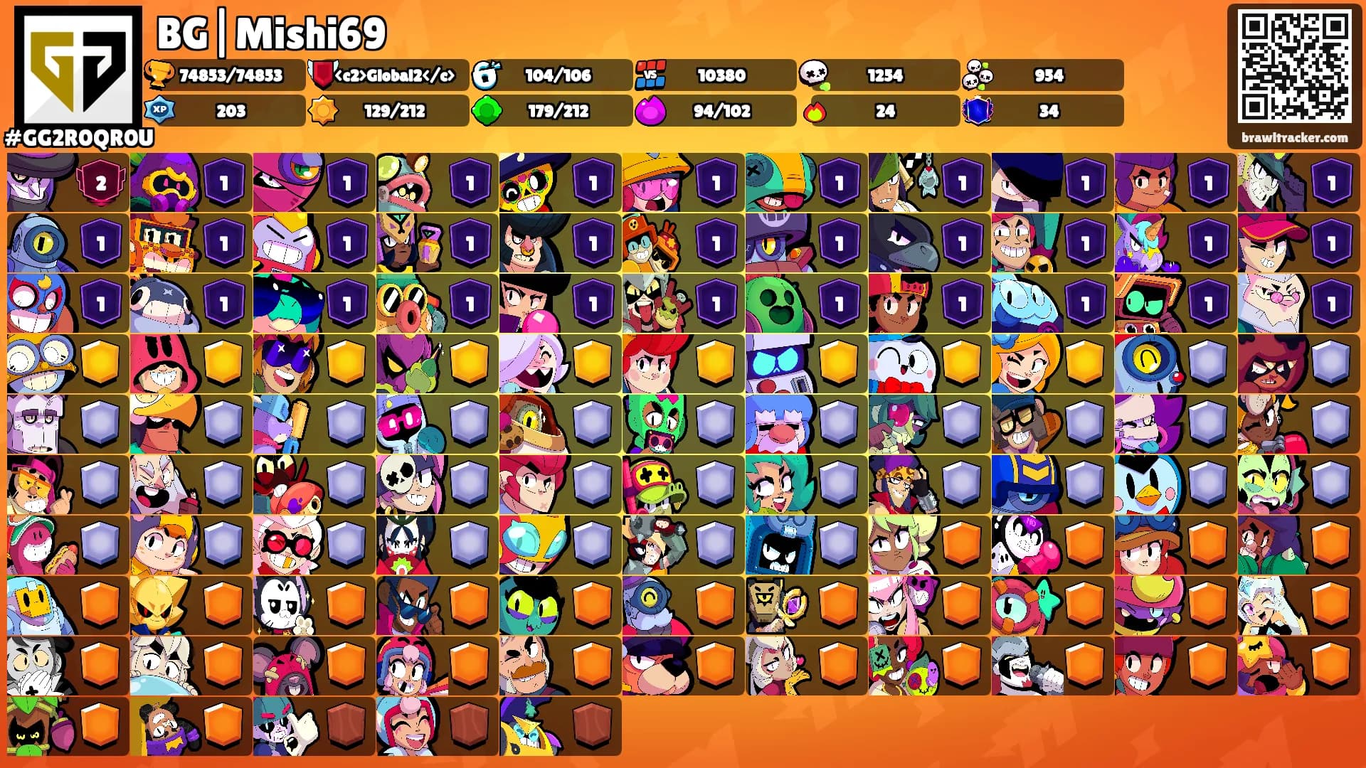 BG|Mishi69's Ranks