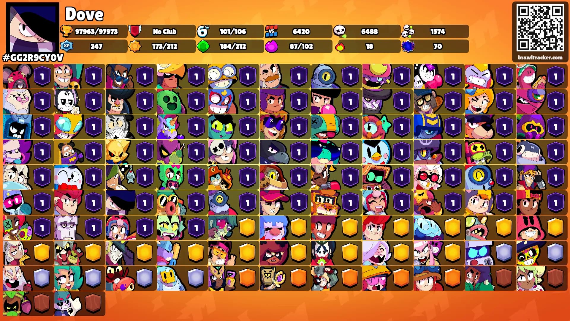 Dove's Ranks