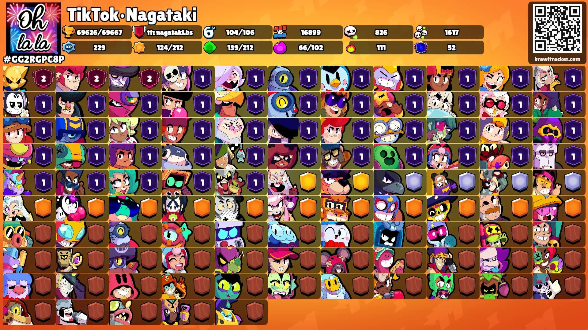 TikTok•Nagataki's Ranks
