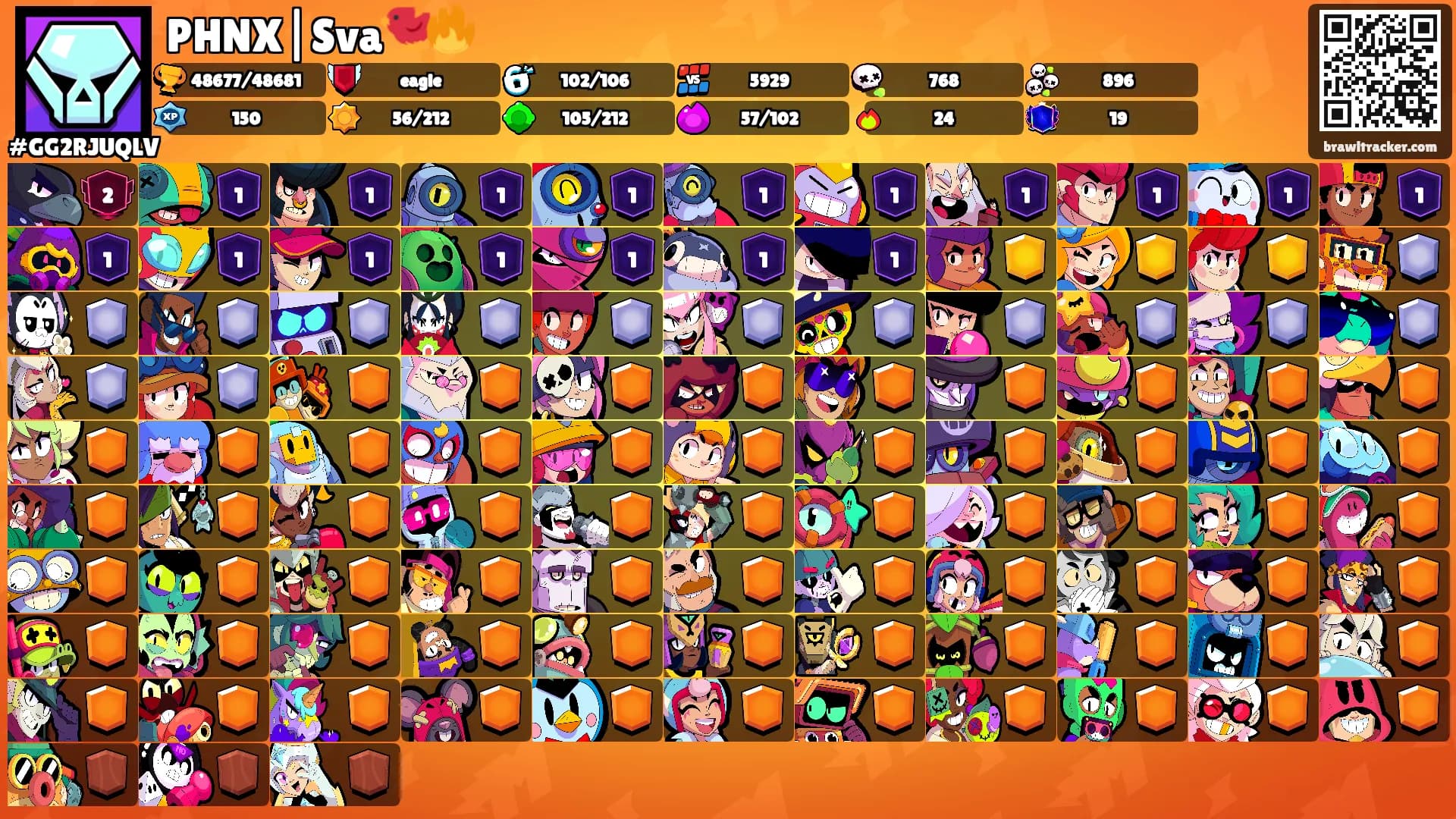 PHNX|Sva🐦‍🔥's Ranks