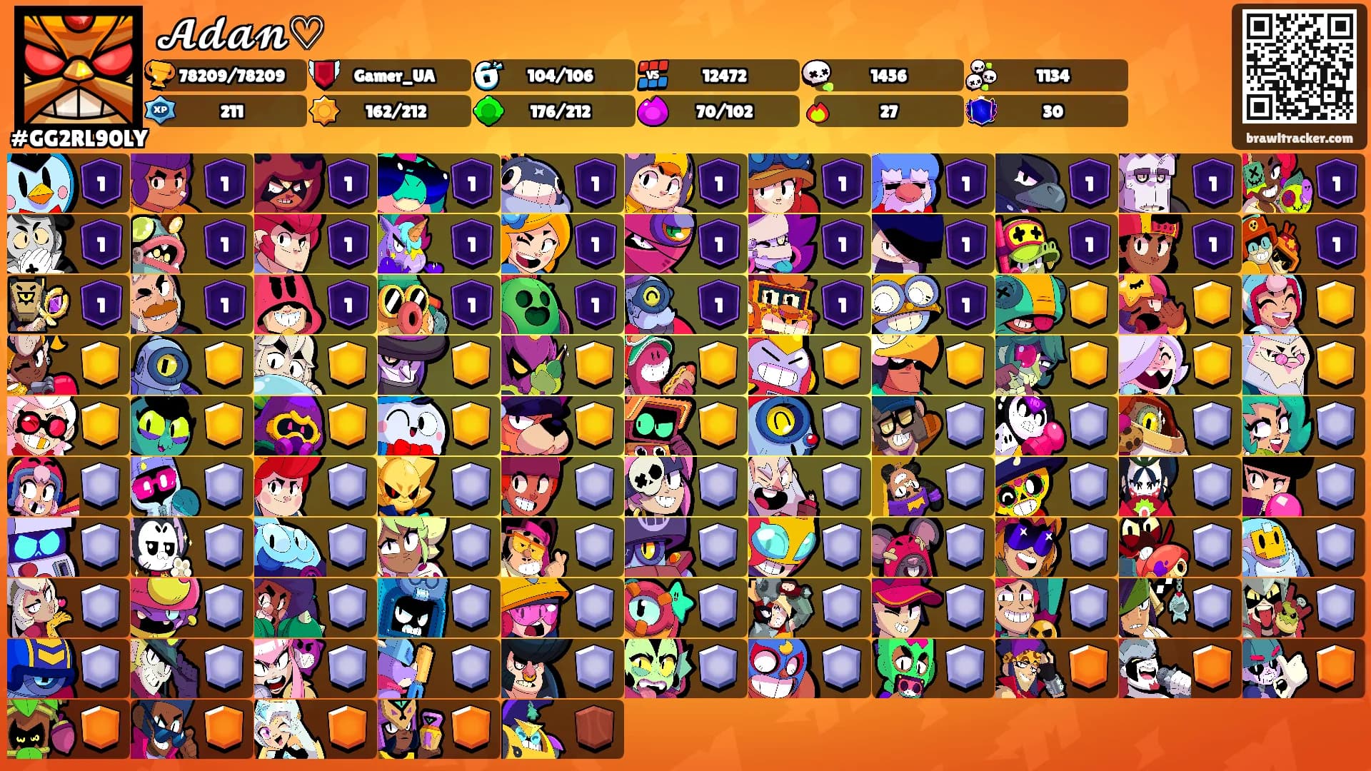 𝓐𝓭𝓪𝓷♡'s Ranks