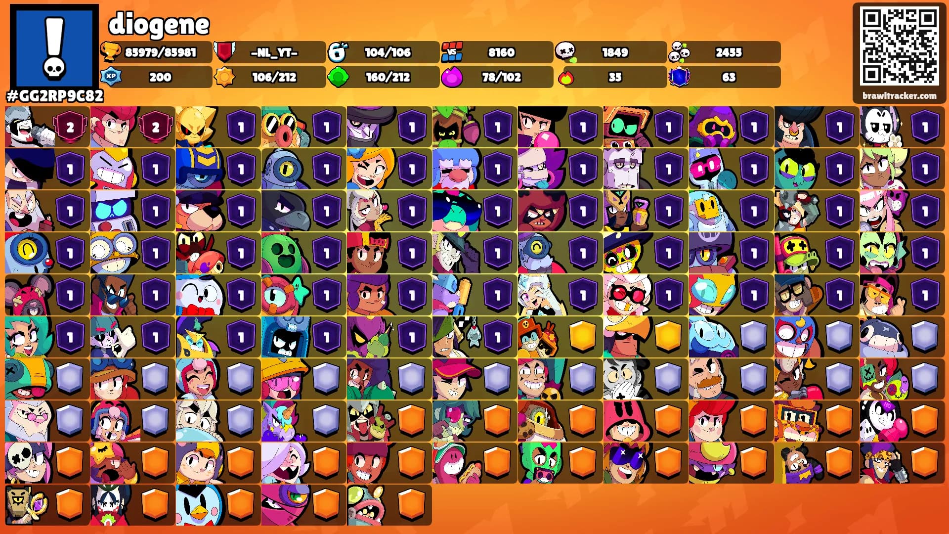 diogene's Ranks