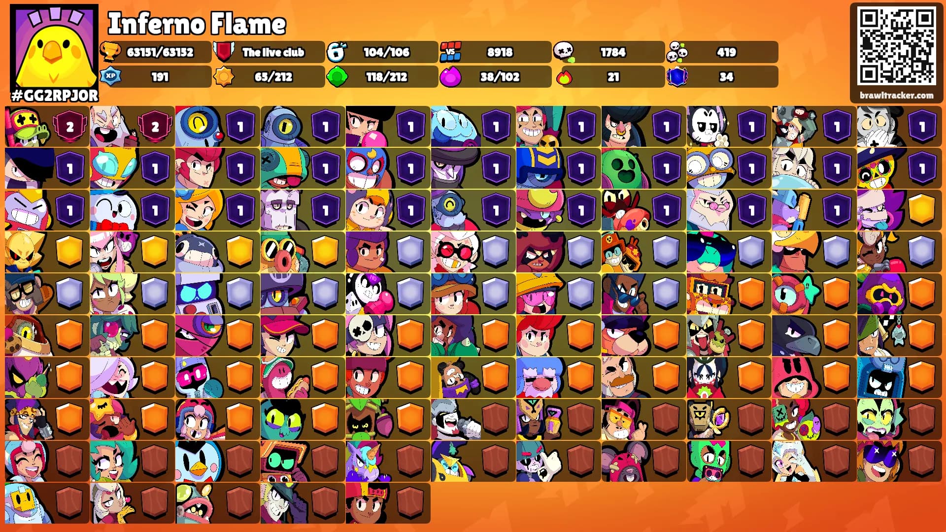 Inferno Flame's Ranks