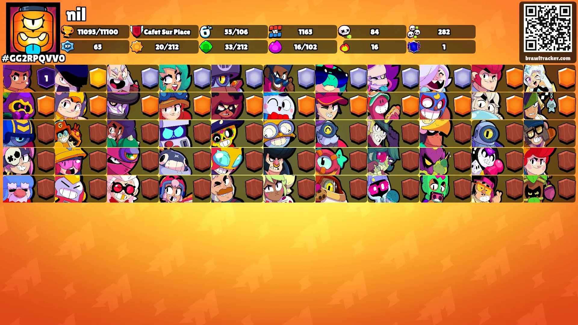 nil's Ranks