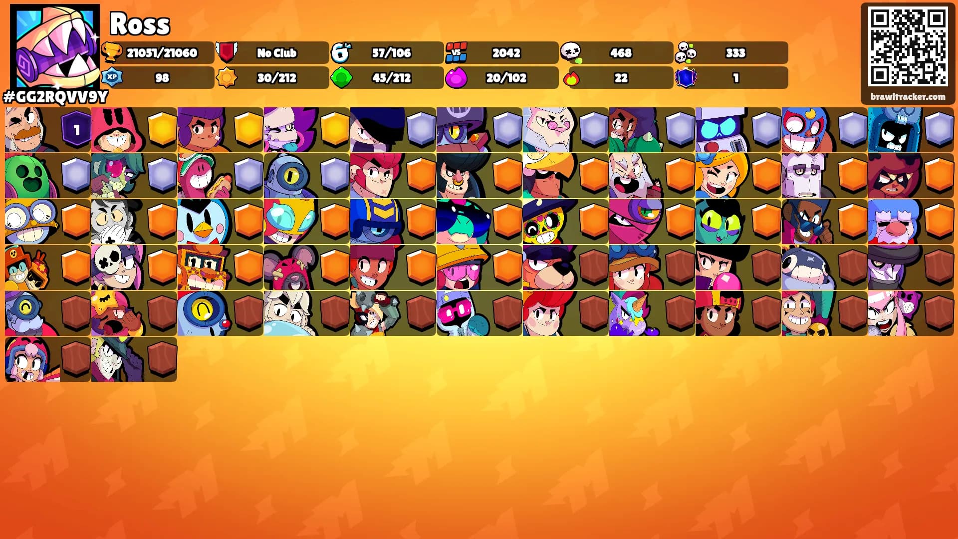 Ross's Ranks