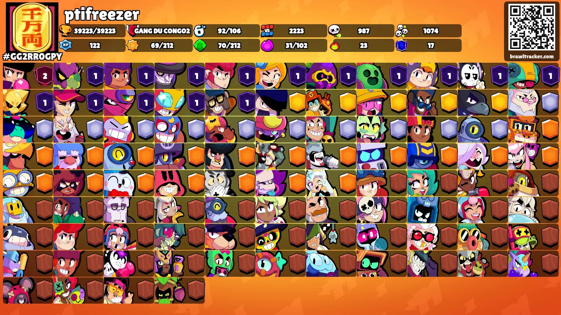 ptifreezer's Ranks