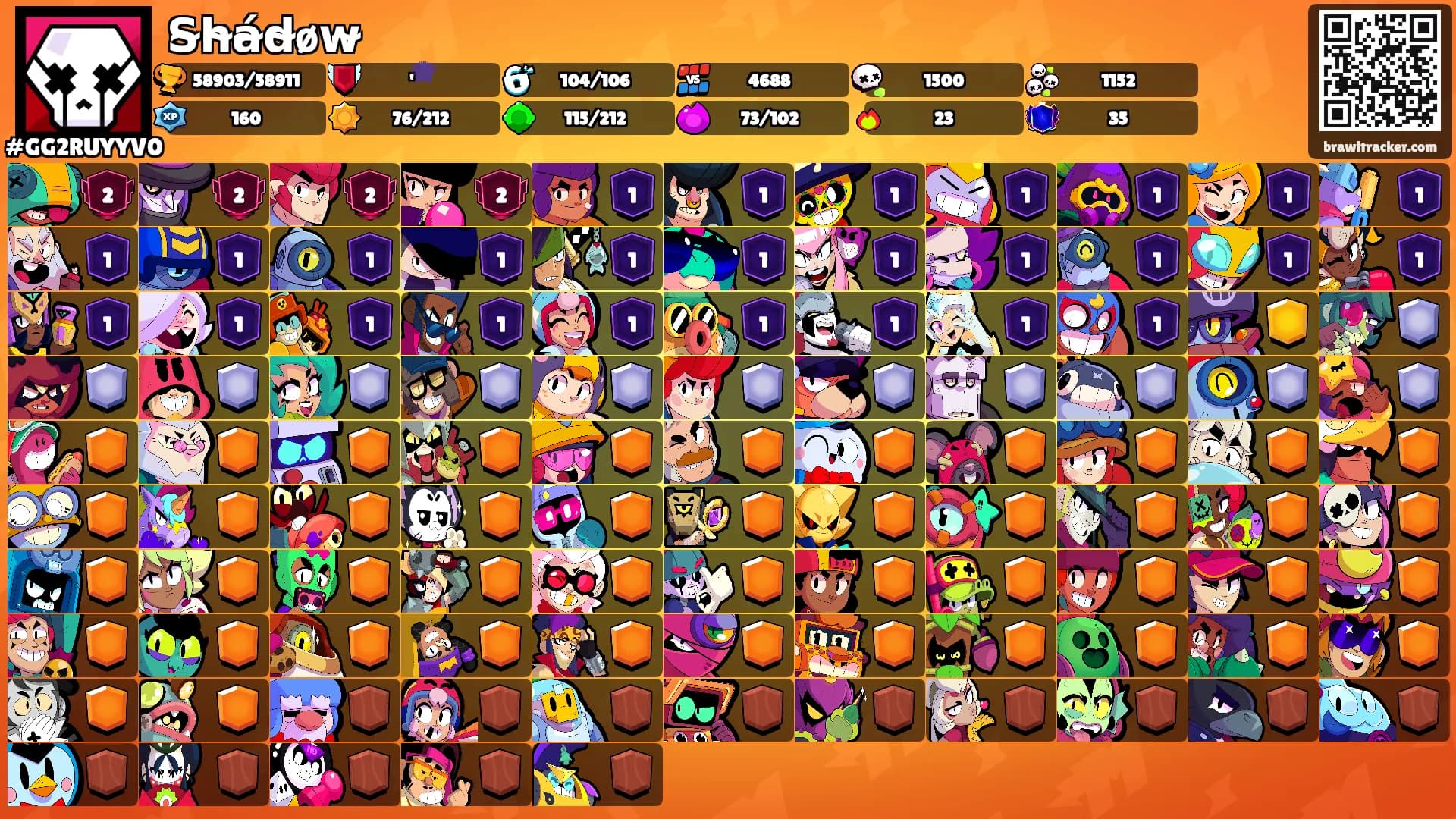 S̴h̴á̴d̴øw̴'s Ranks