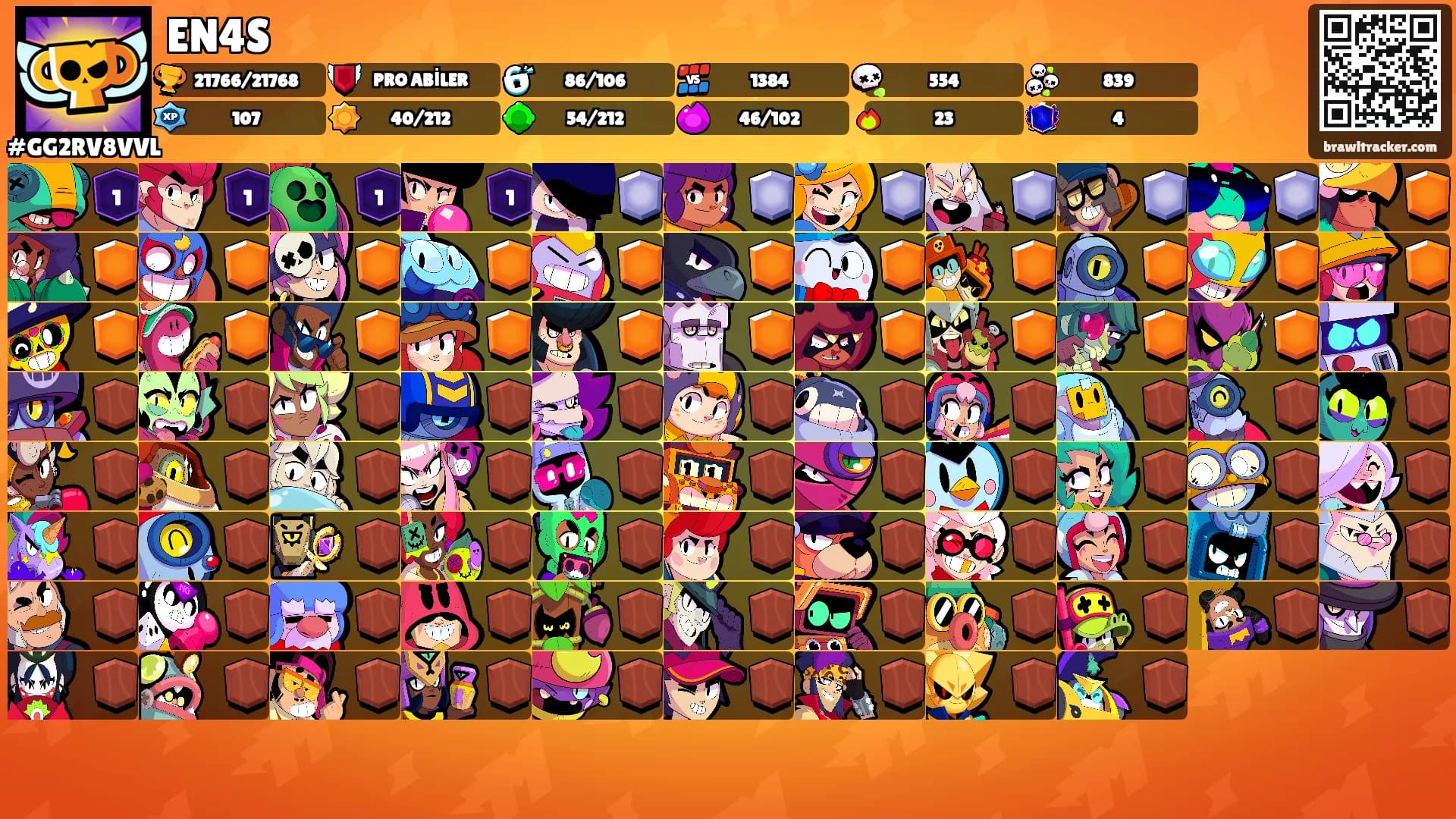 EN4S's Ranks
