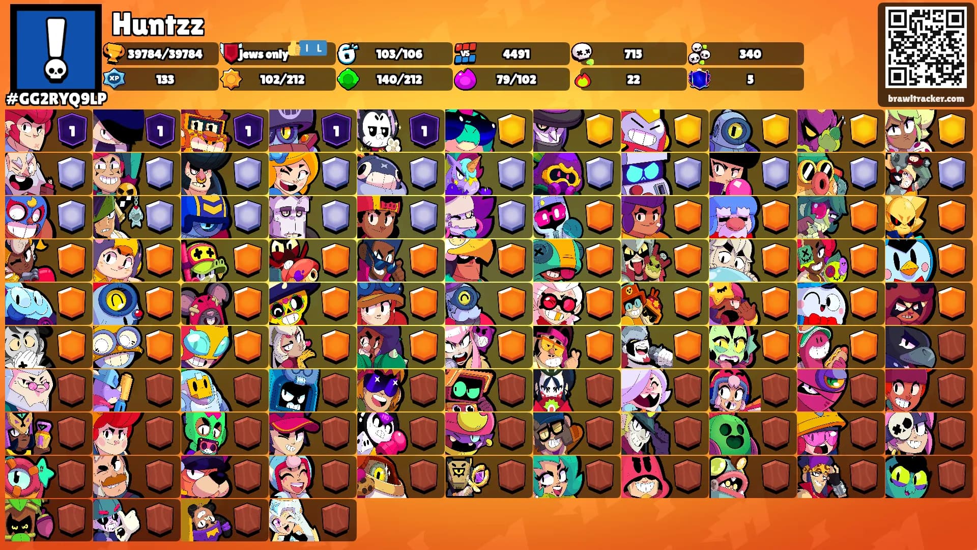 Huntzz's Ranks