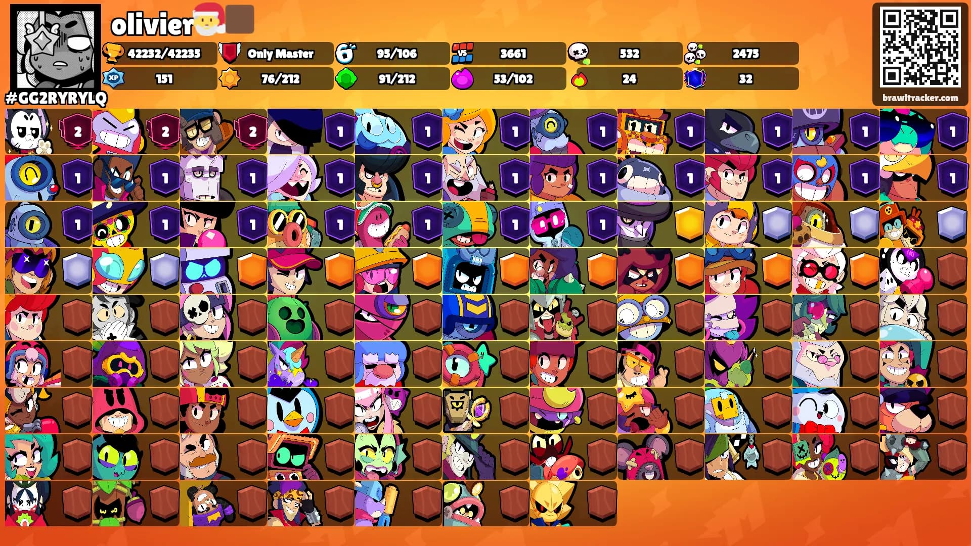 olivier🎅🏿's Ranks