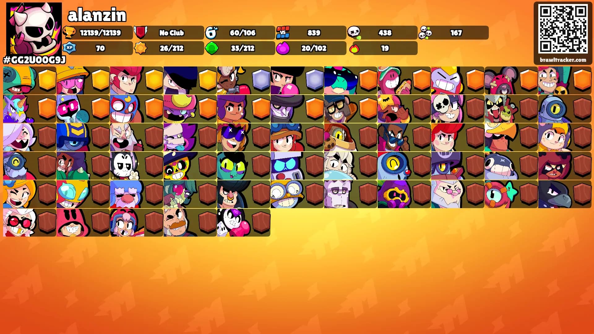 alanzin's Ranks