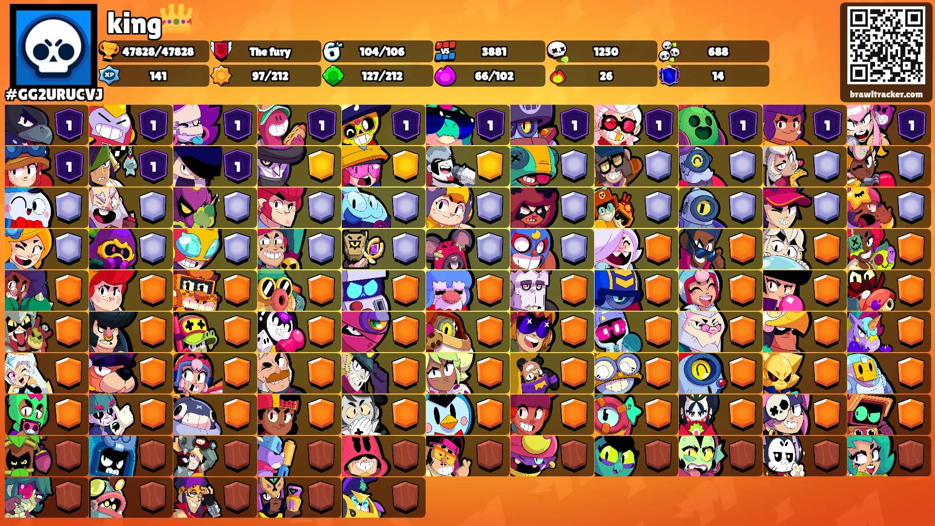 king👑's Ranks