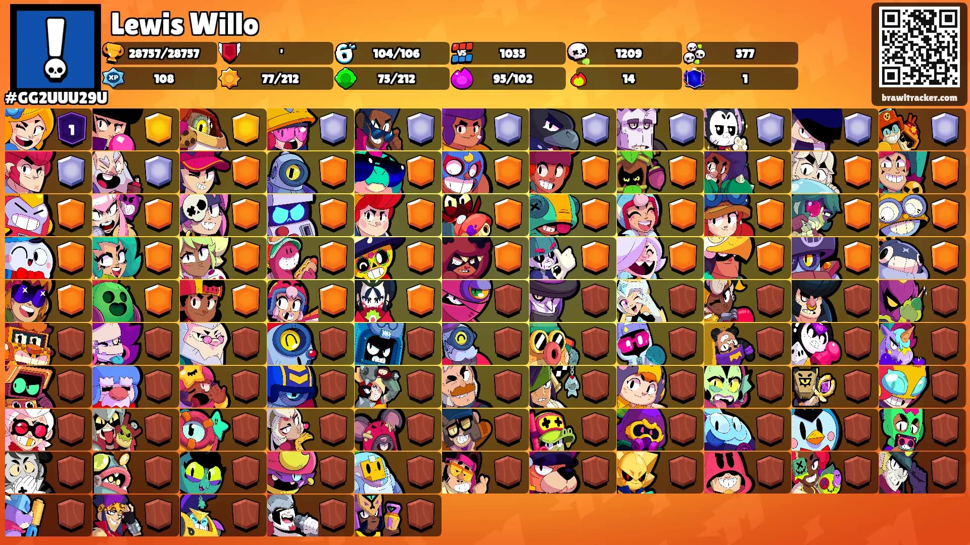 Lewis Willo's Ranks