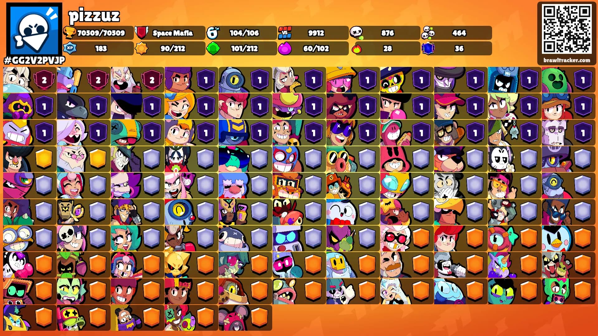 pizzuz's Ranks