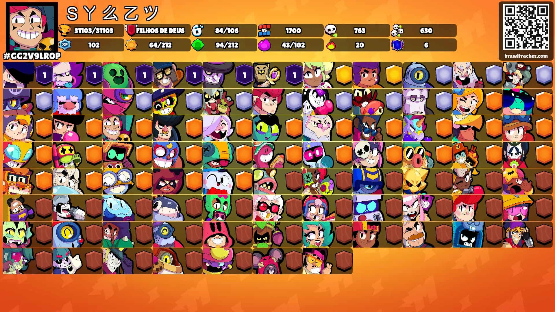 Ｓㄚ 么 乙 ツ's Ranks