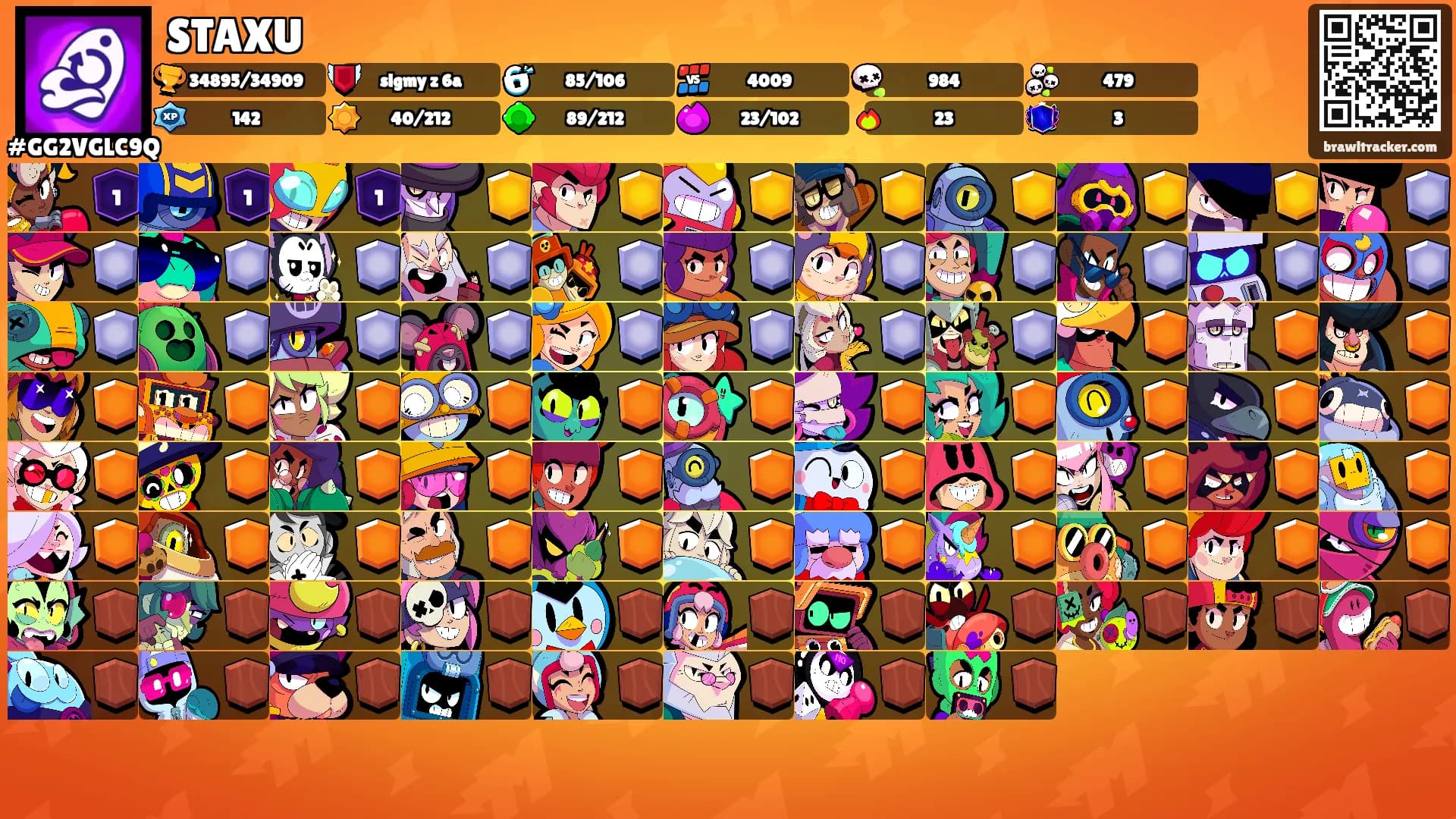 STAXU's Ranks