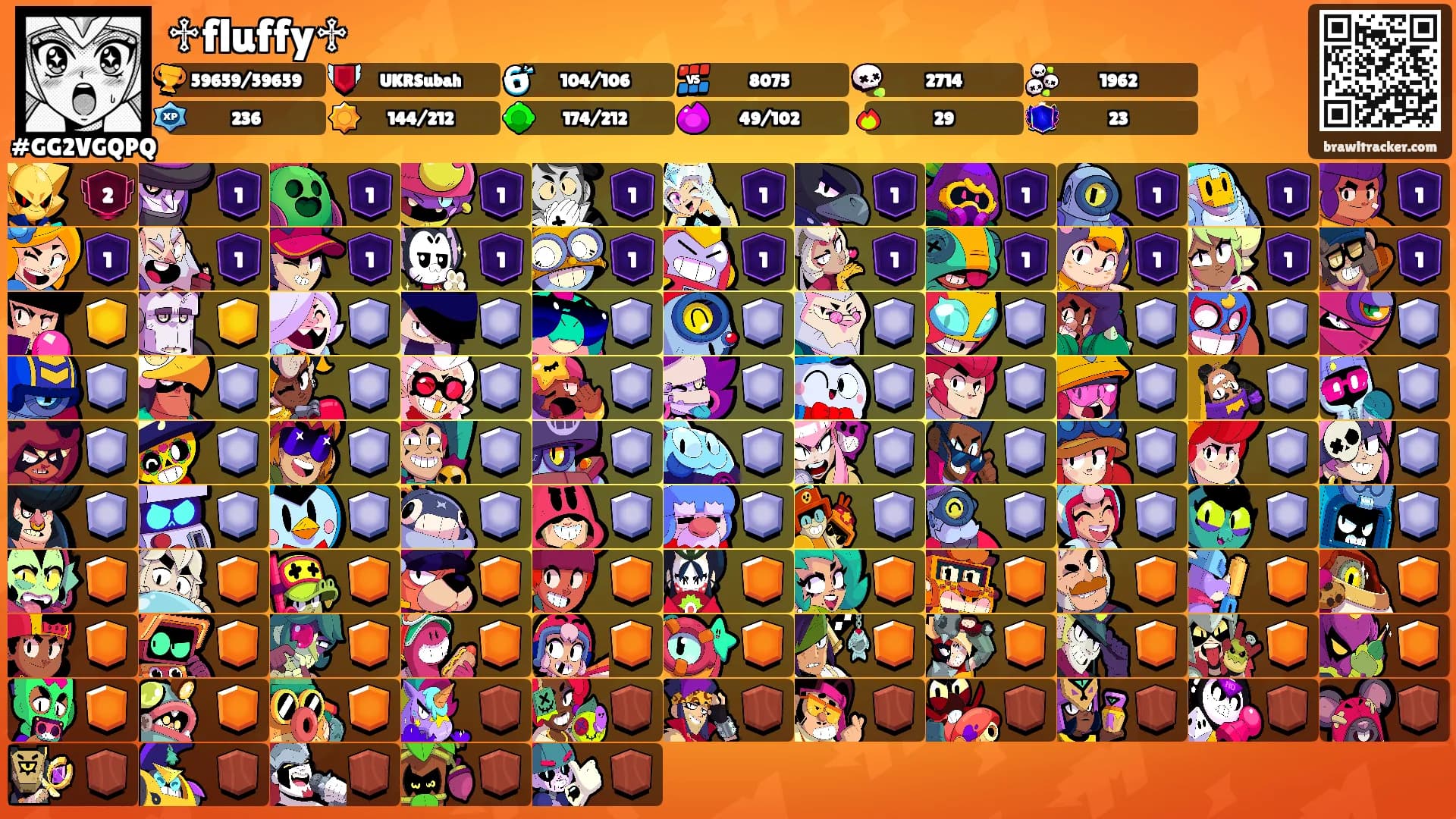 ♱fluffy♱'s Ranks