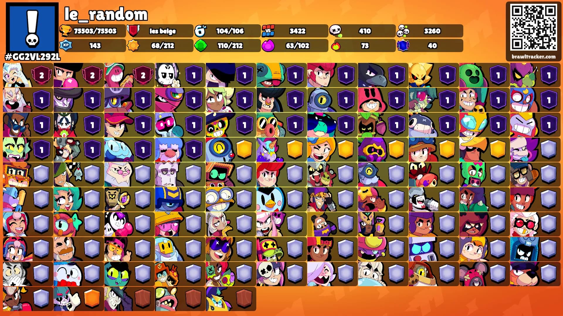 le_random's Ranks