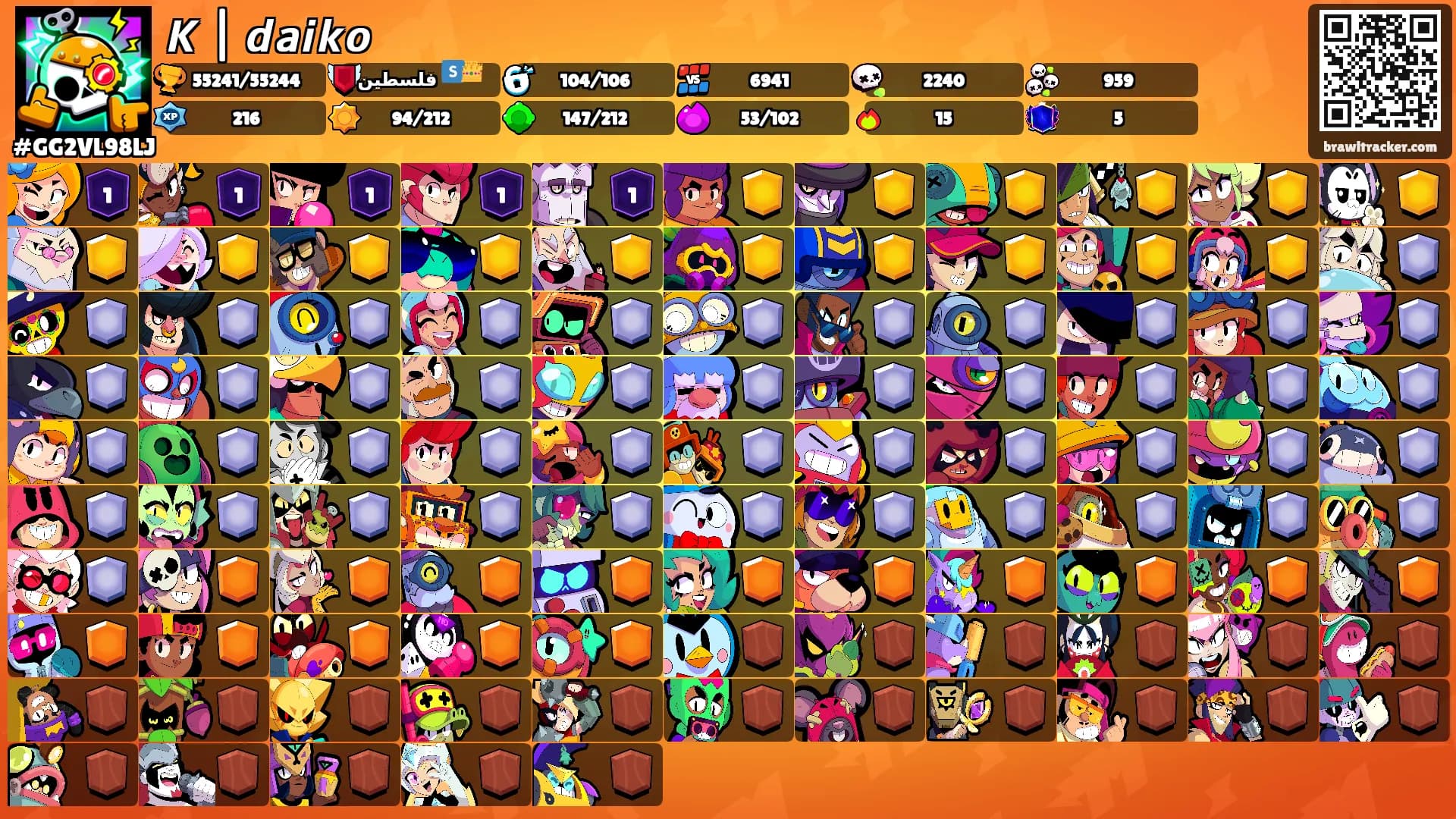 𝙆 | 𝙙𝙖𝙞𝙠𝙤's Ranks