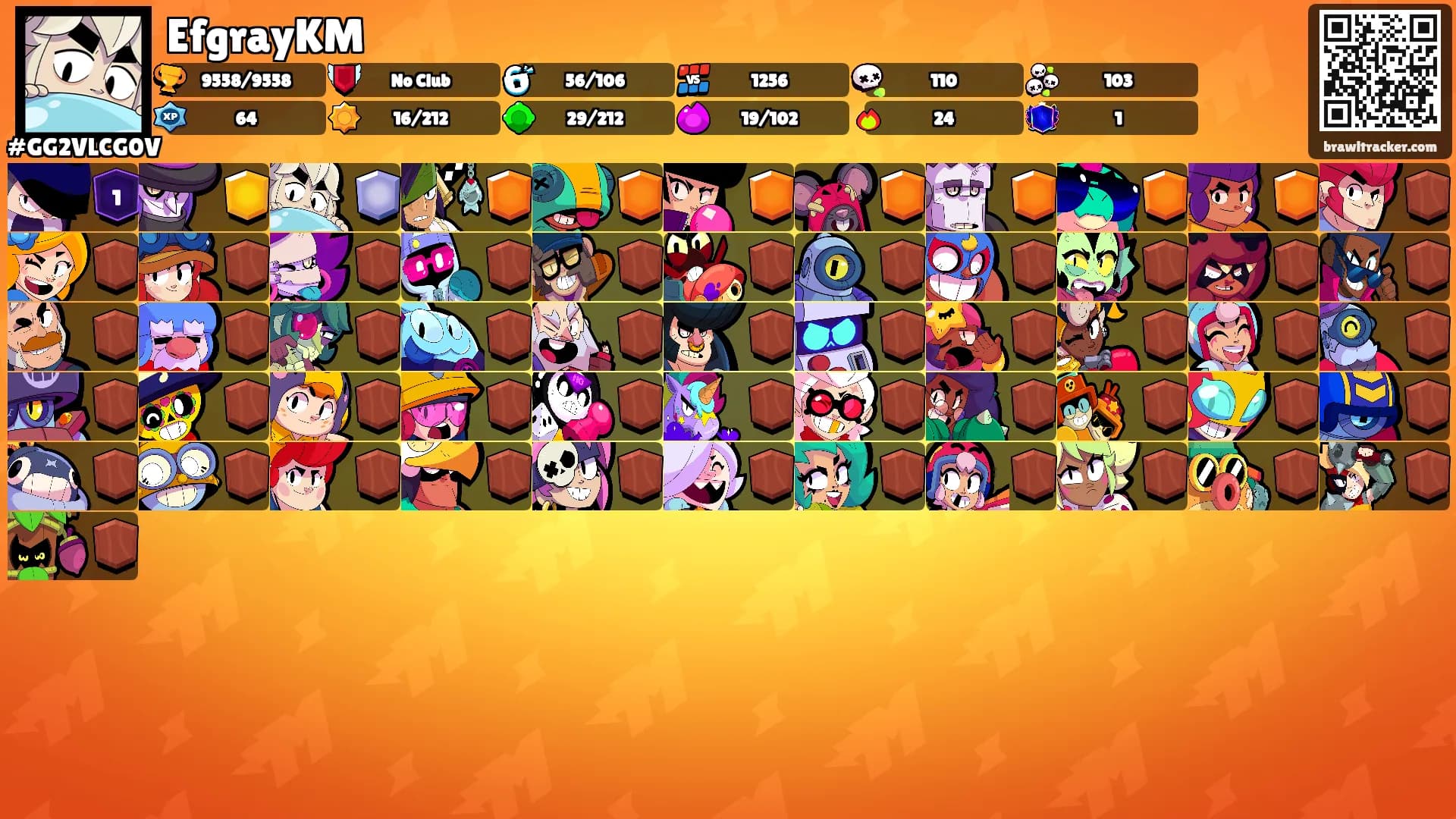 EfgrayKM's Ranks