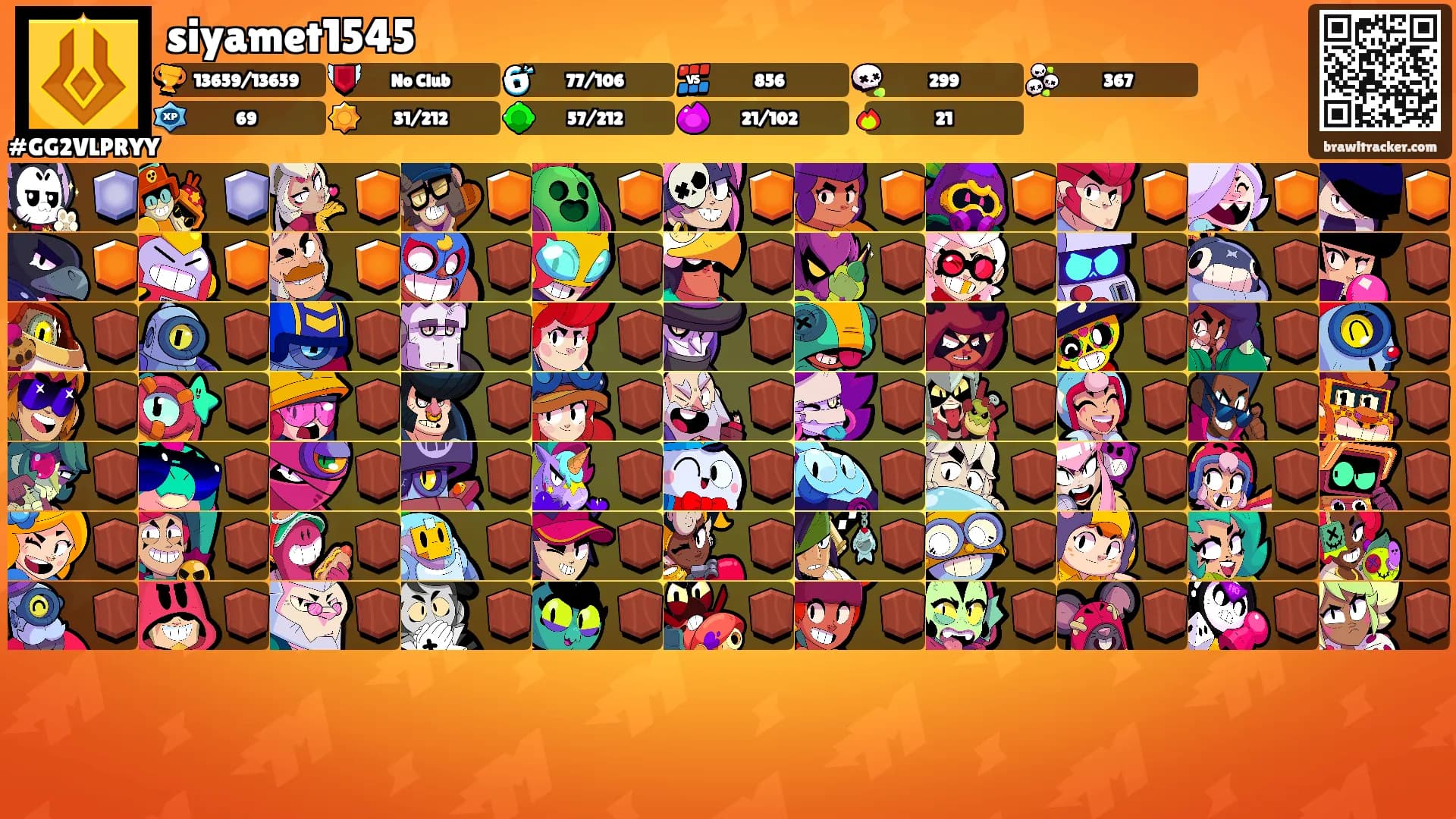 siyamet1545's Ranks