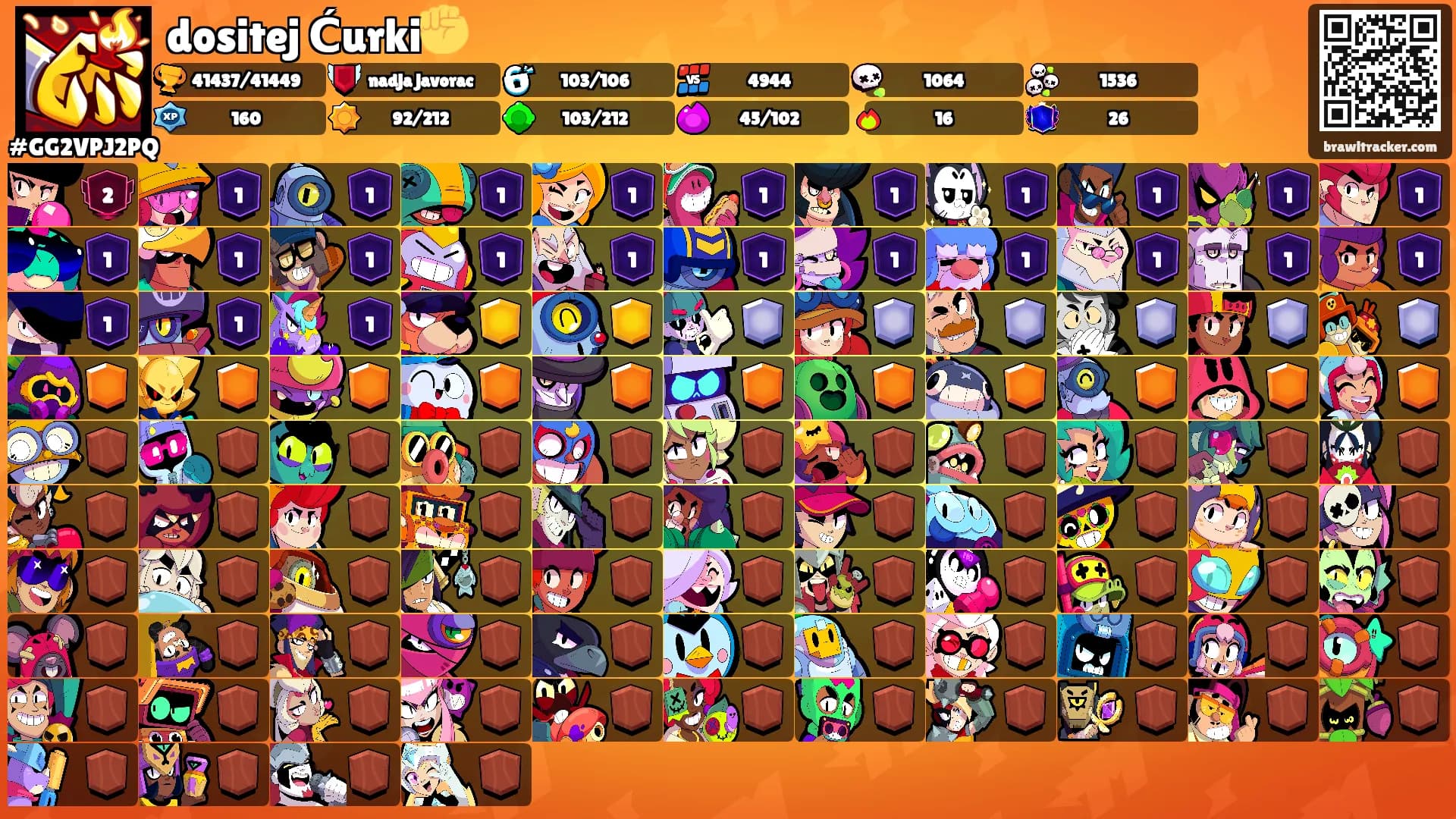 dositej Ćurki✊'s Ranks