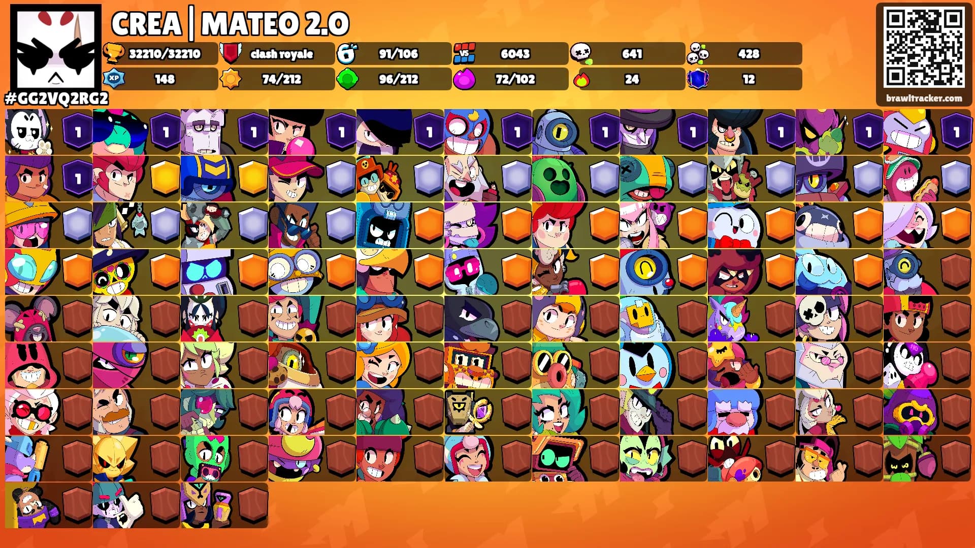 CREA|MATEO 2.O's Ranks