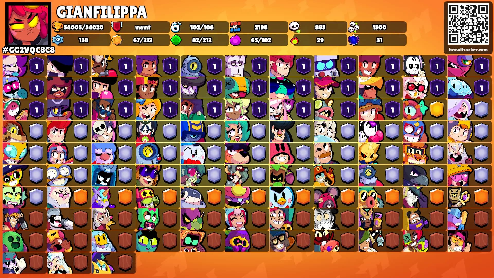GIANFILIPPA's Ranks