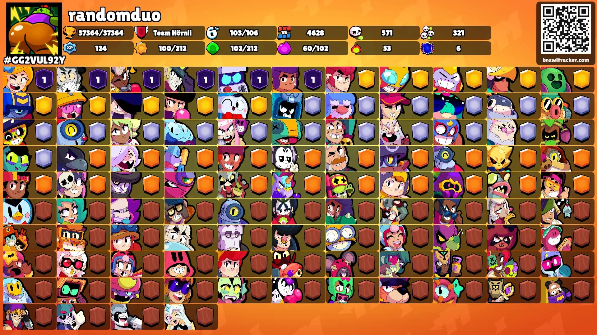 randomduo's Ranks