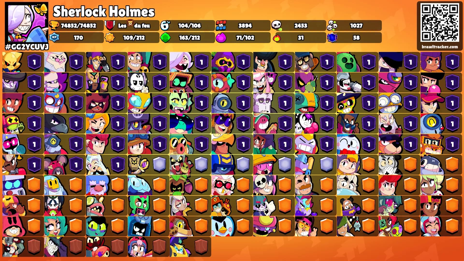 Sherlock Holmes's Ranks