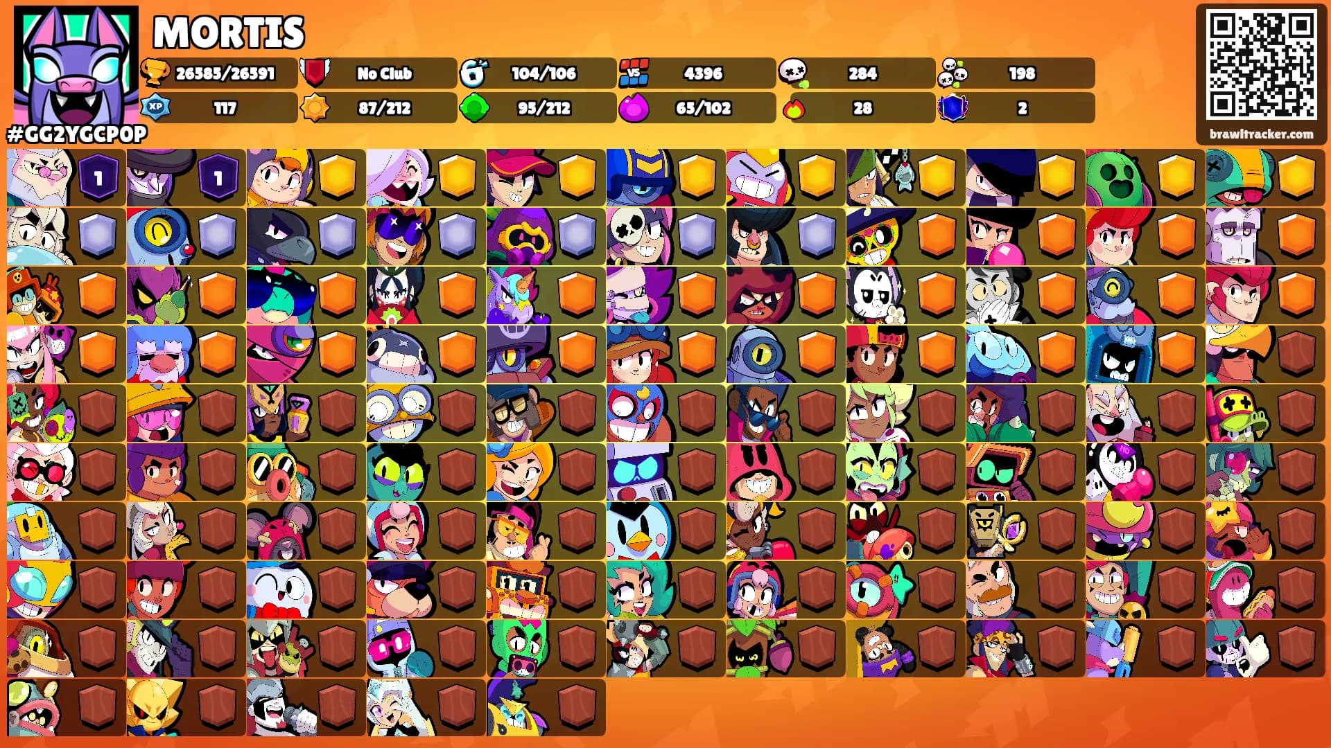 MORTIS's Ranks