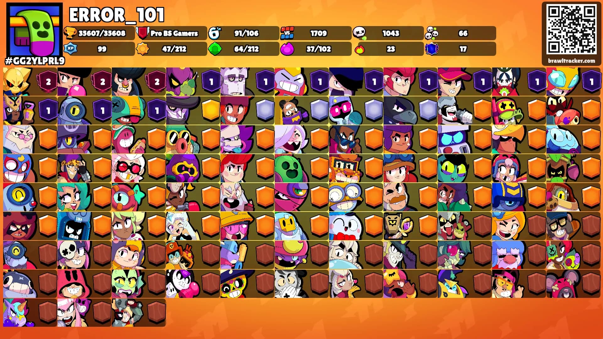 ERROR_101's Ranks