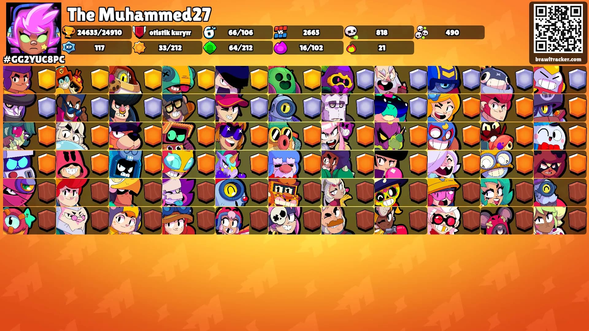 The Muhammed27's Ranks