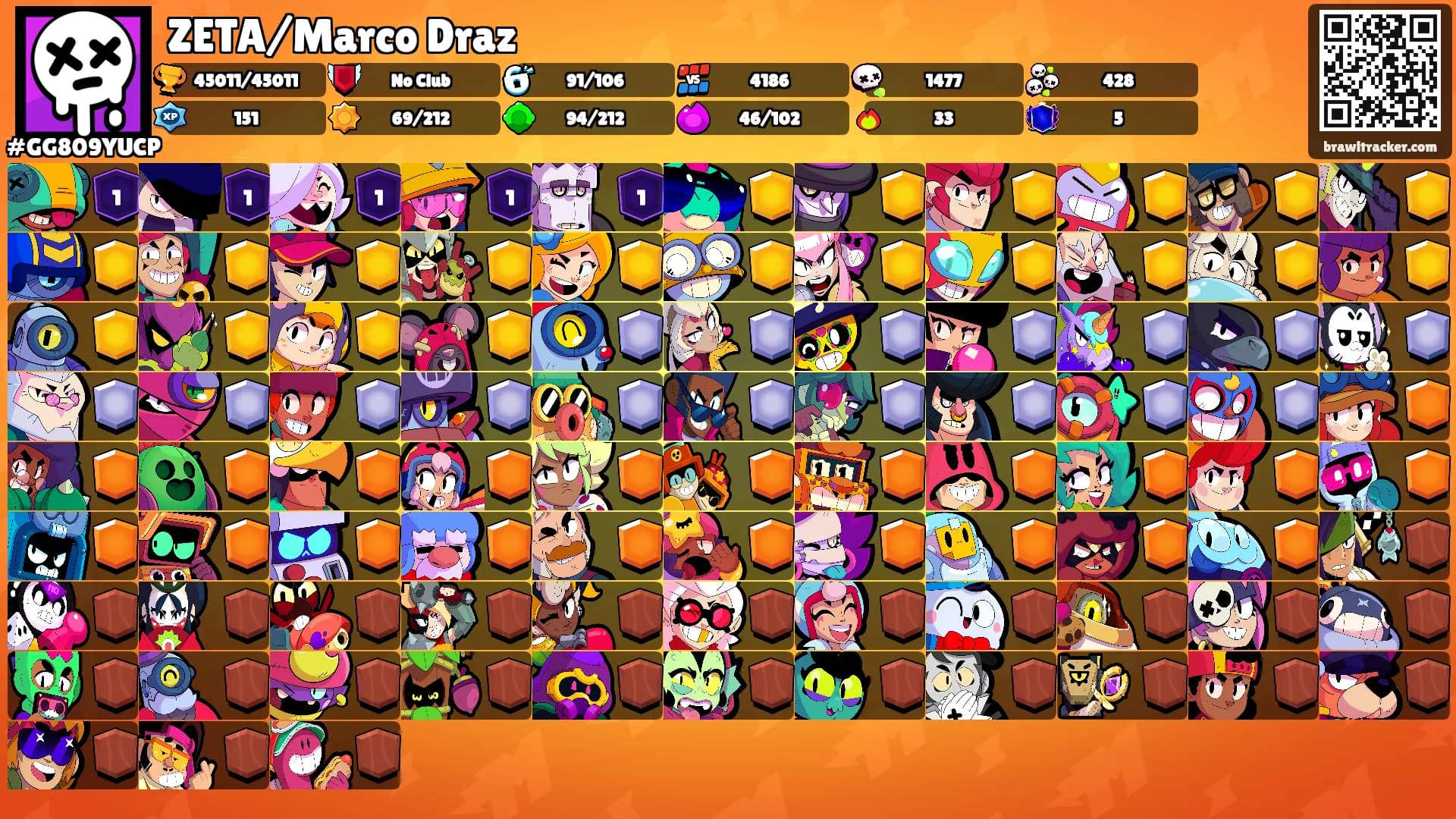 ZETA/Marco Draz's Ranks