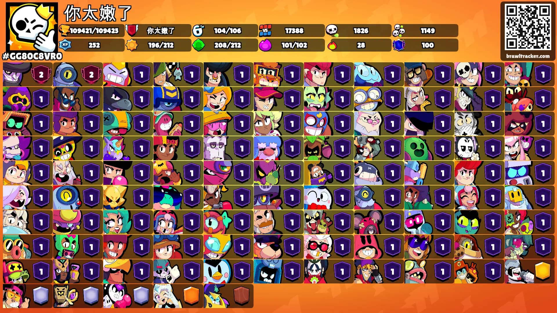 你太嫩了's Ranks