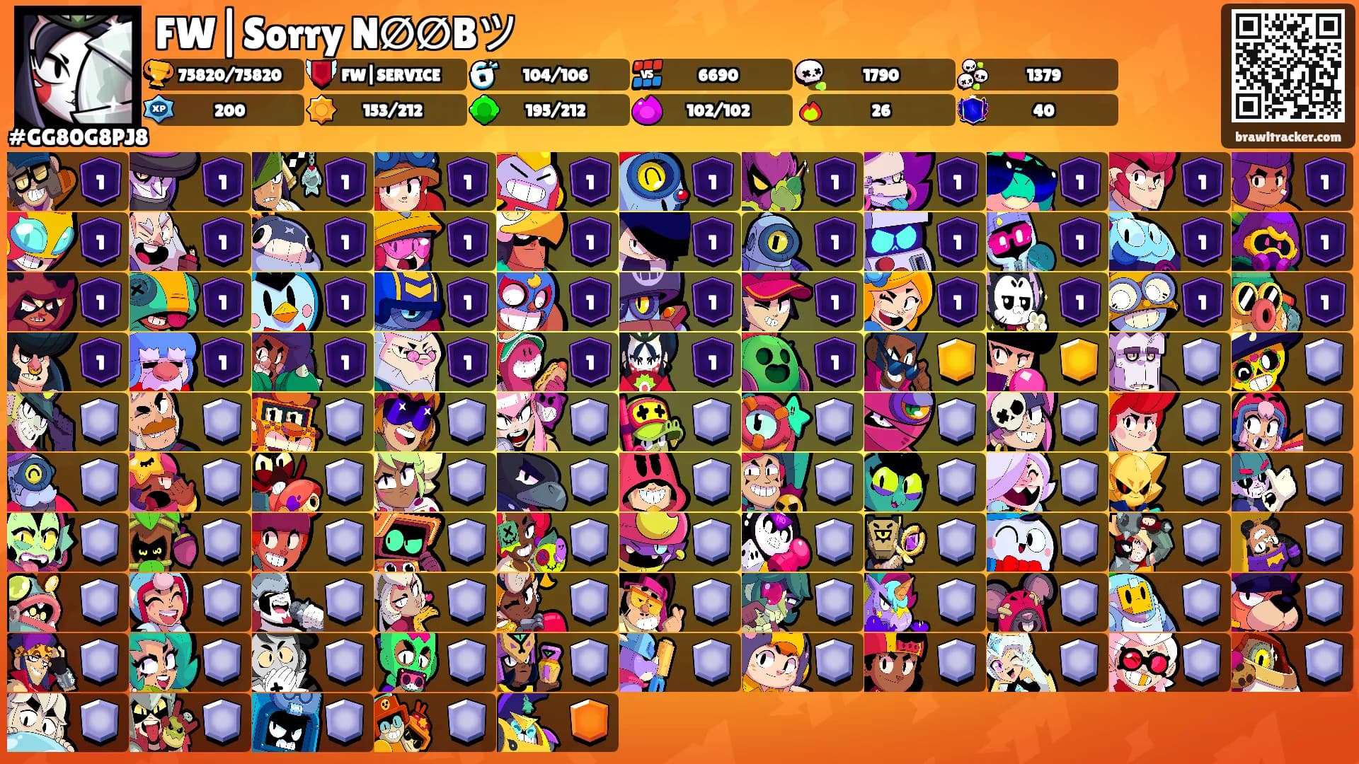 FW|Sorry N∅∅Bツ's Ranks