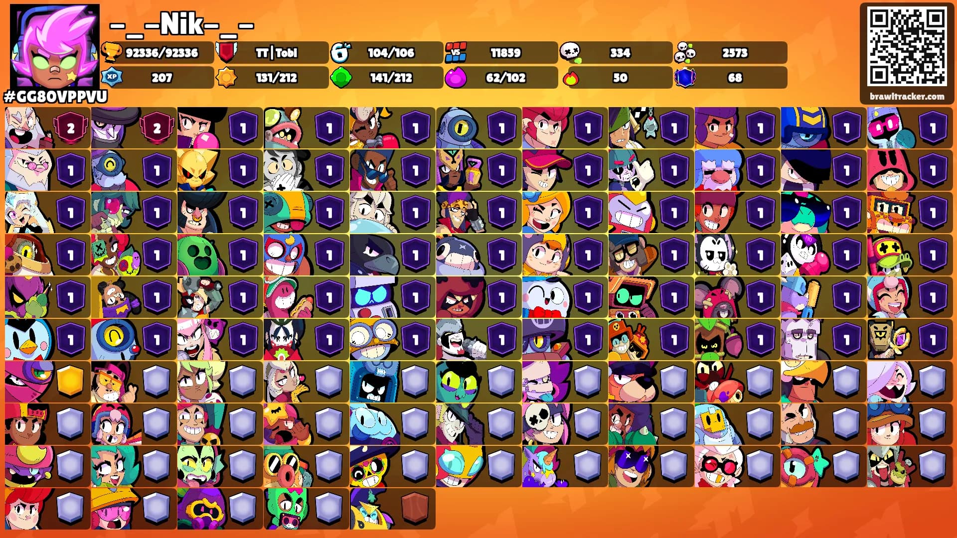 -_-Nik-_-'s Ranks