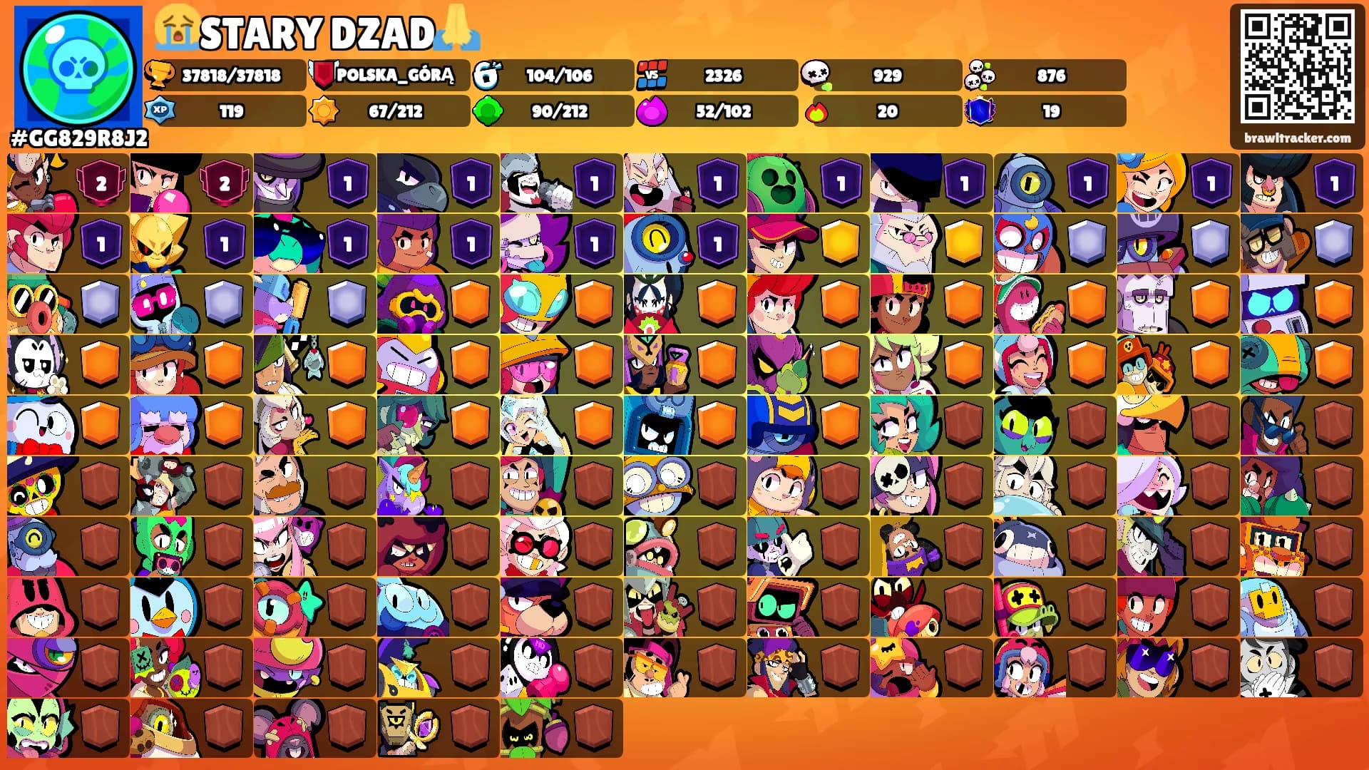 😭STARY DZAD🙏's Ranks
