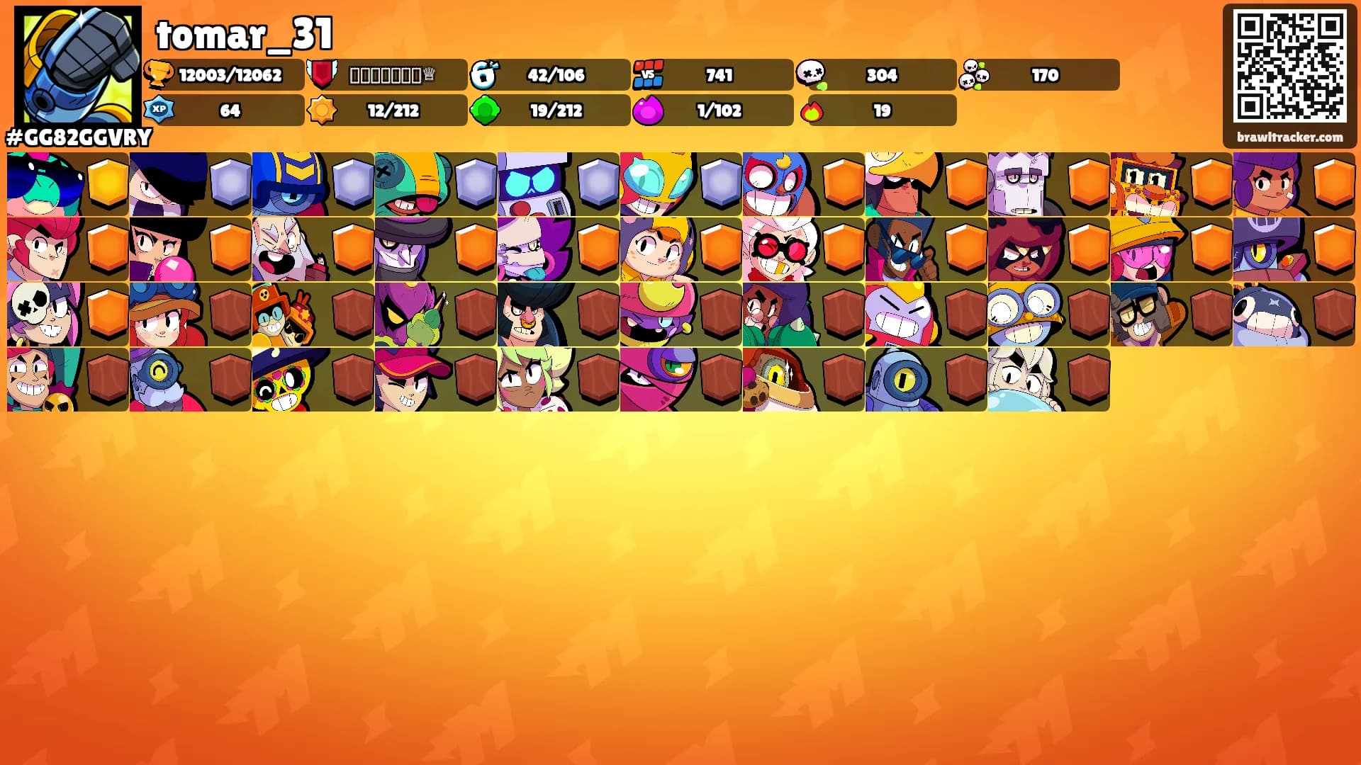 tomar_31's Ranks