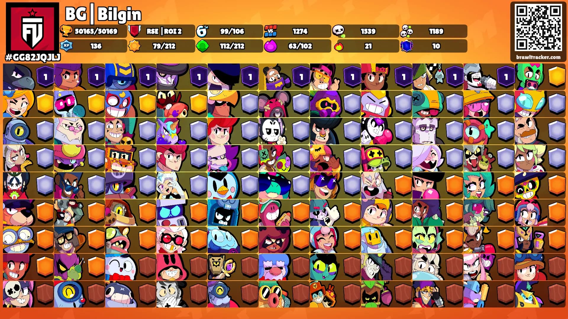 BG┃Bilgin's Ranks