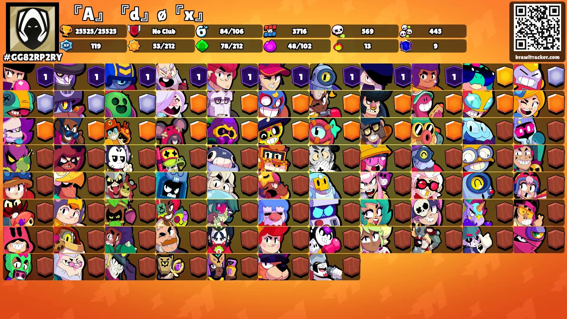 『A』『d』ø『x』's Ranks