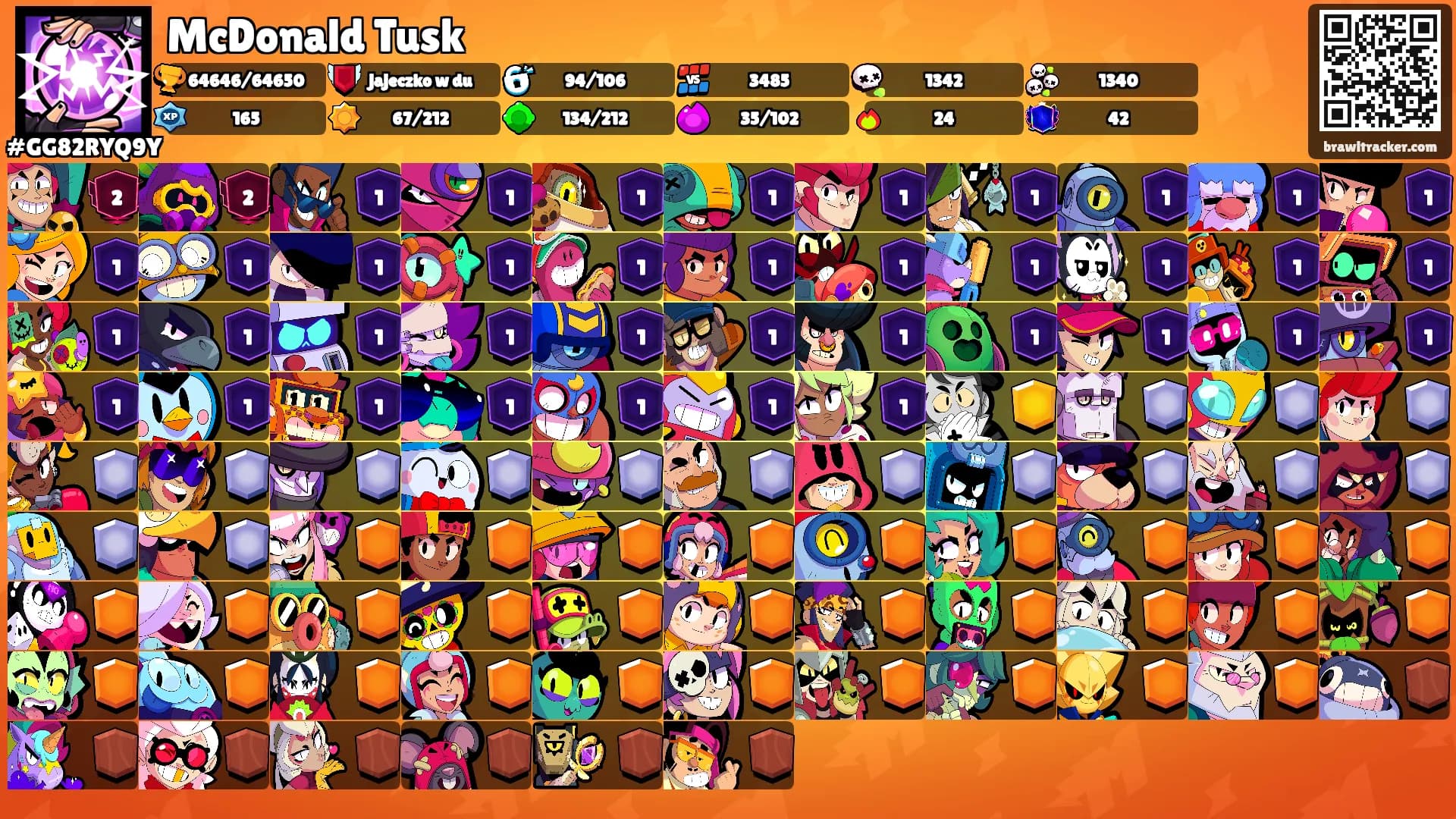 McDonald Tusk's Ranks