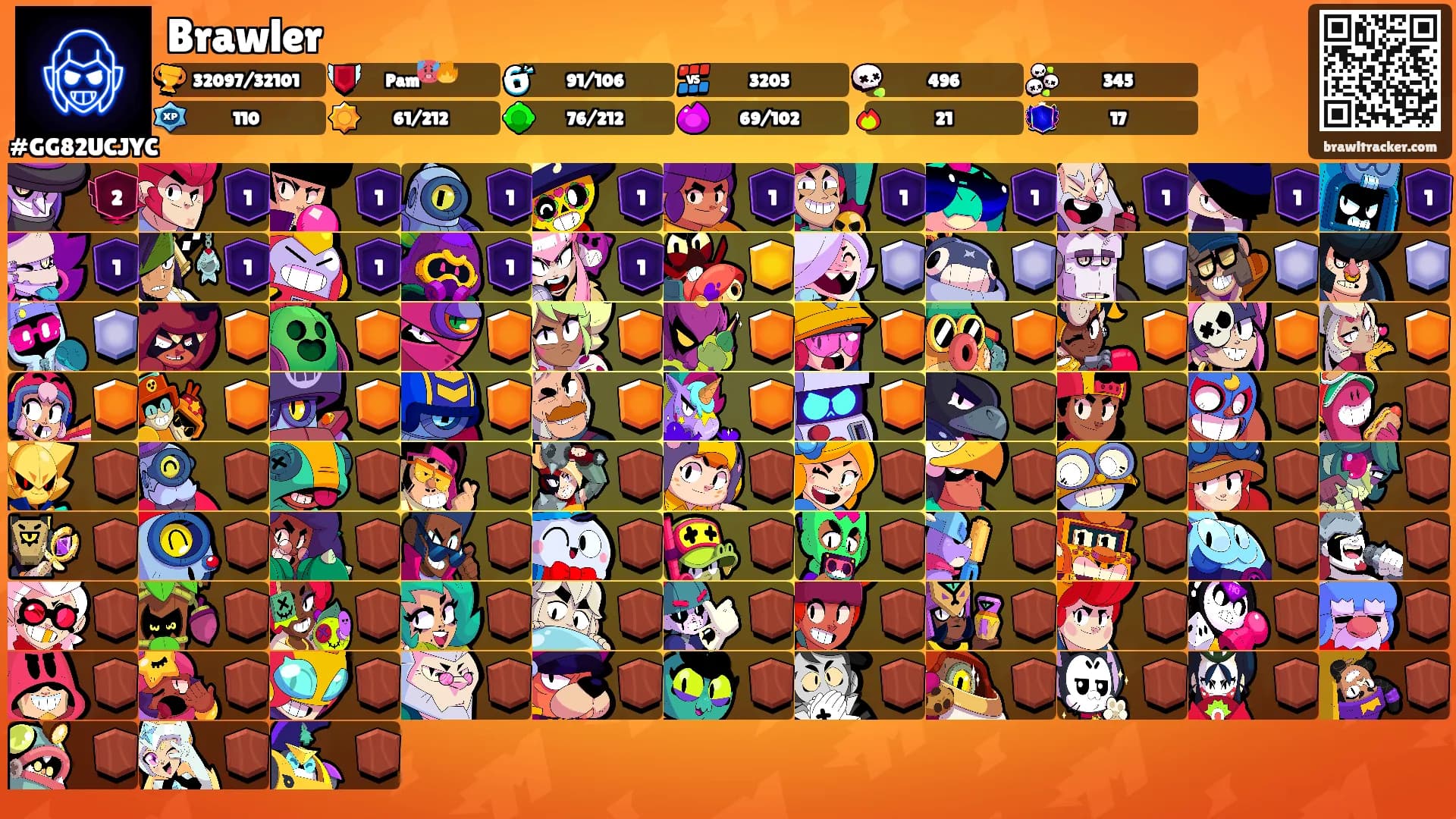 Brawler's Ranks