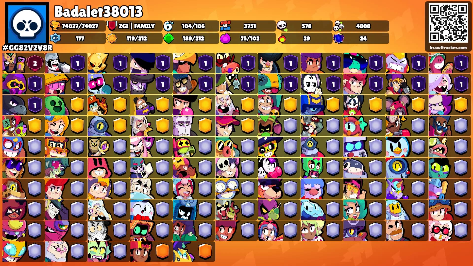 Badalet38013's Ranks