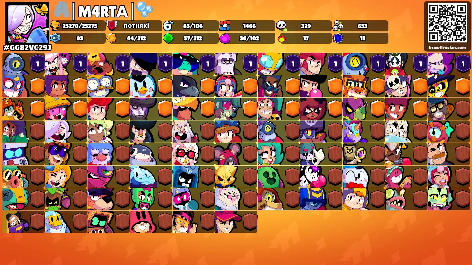 🖇️|M4RTΑ|🫧's Ranks