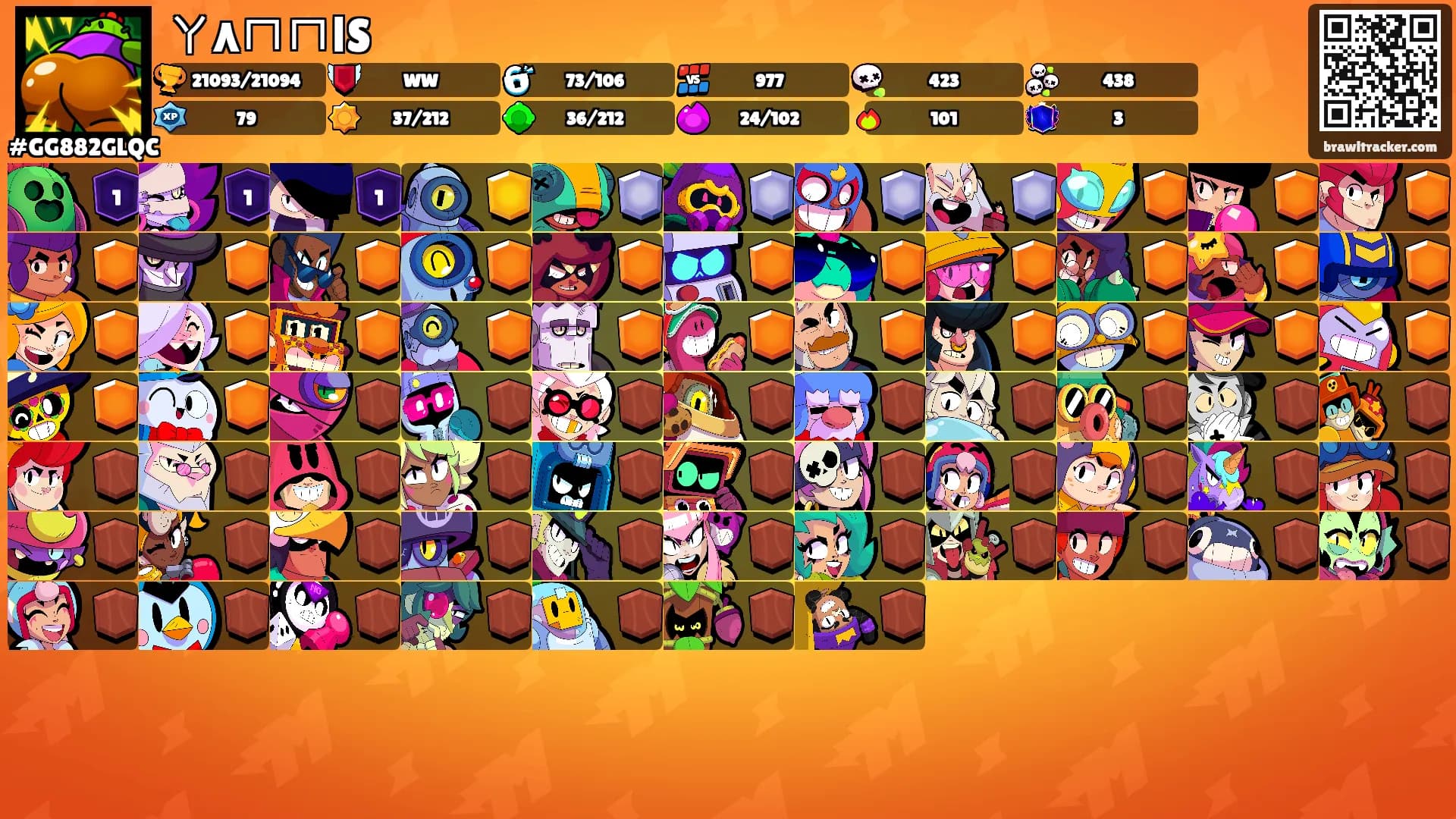 ㄚ٨ㄇㄇاS's Ranks