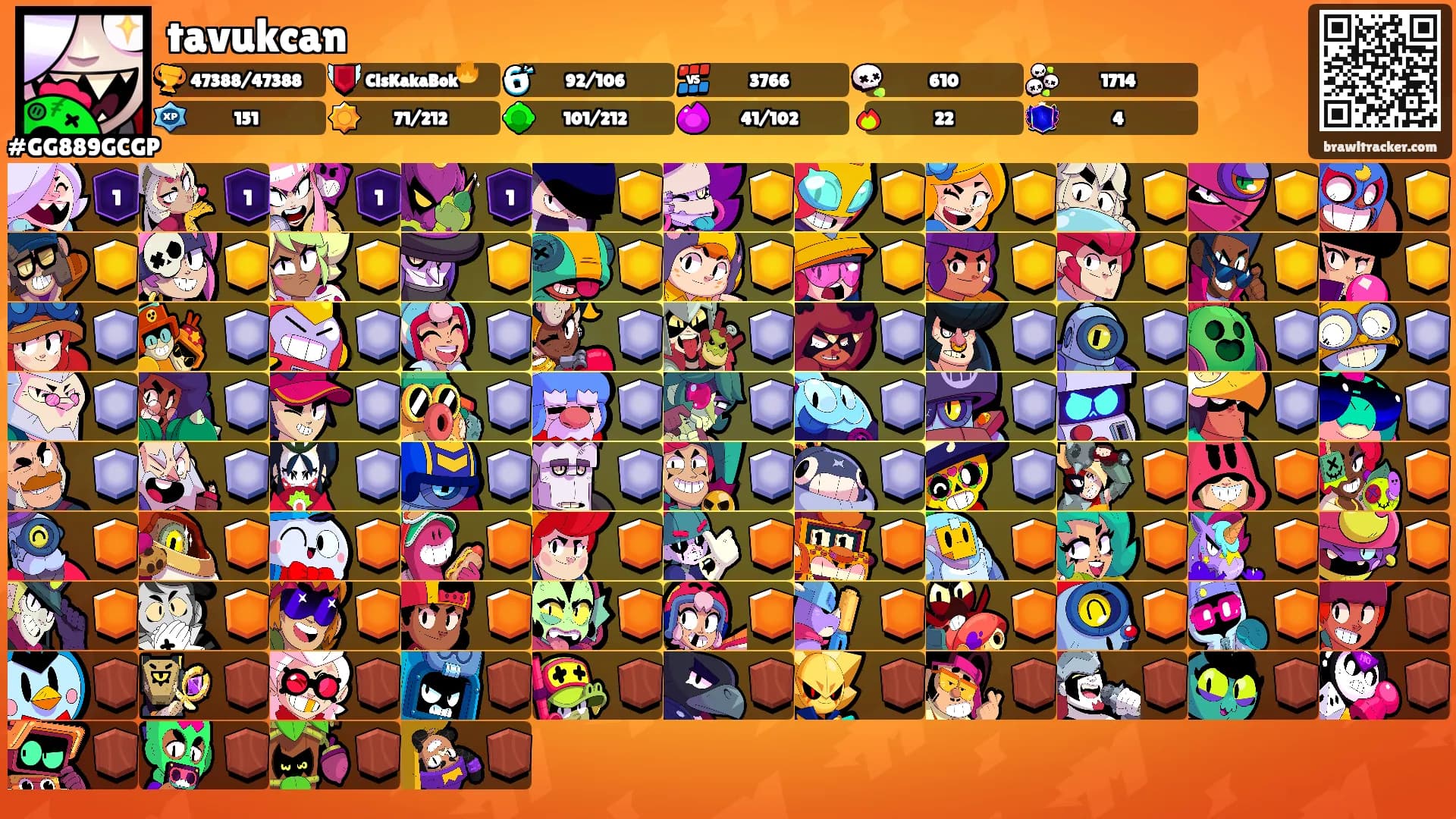tavukcan's Ranks